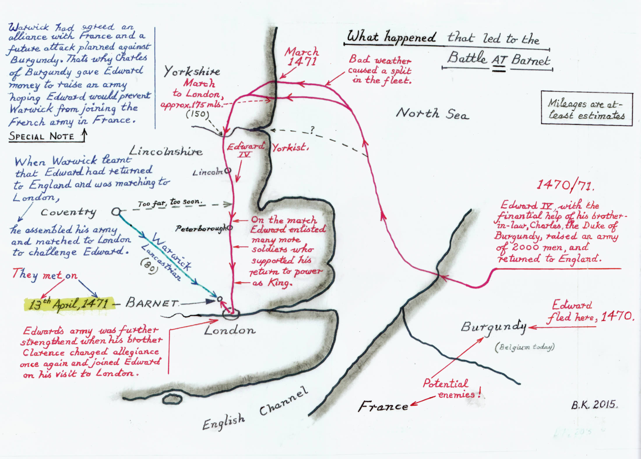 Potters Bar and District Historical Society